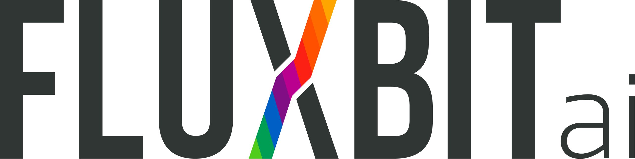 Fluxbit AI